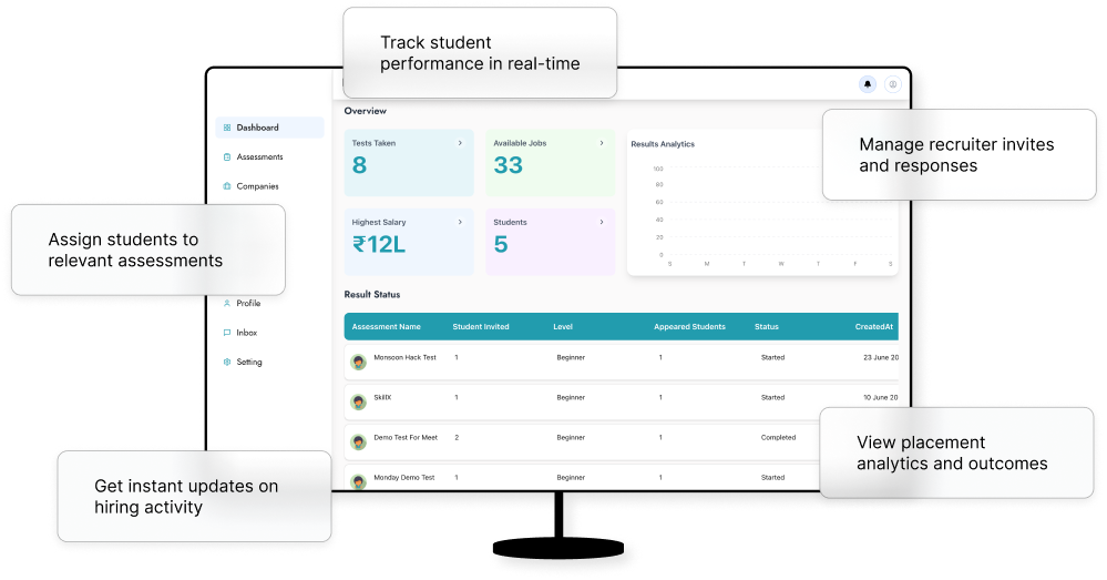 College Dashboard Interface